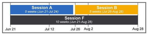 2027 Calendar of Summer Sessions A, B, and F