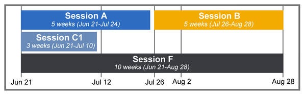 2027 Calendar of Summer Sessions A, B,  C1, and F