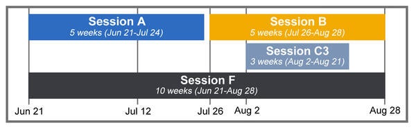 2027 Calendar of Summer Sessions A, B, C3 and F