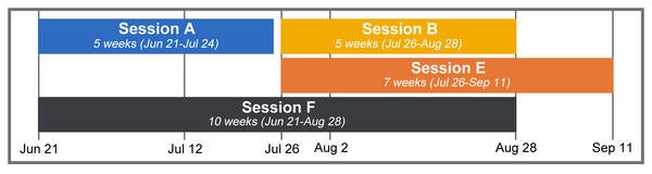 2027 Calendar of Summer Sessions A, B, E and F