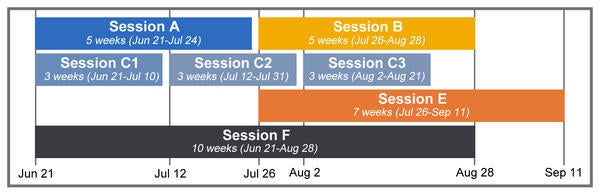 2027 Calendar of all Summer Sessions 