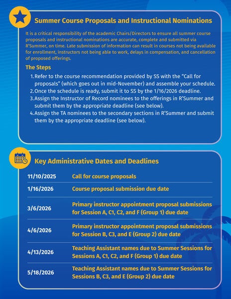 Infographic with text about course scheduling, instructional appointments and deadlines