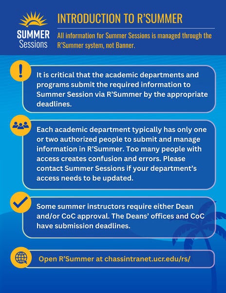 Infographic about R'Summer