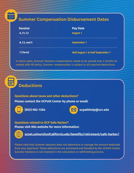 Inforgraphic containing summer payday information
