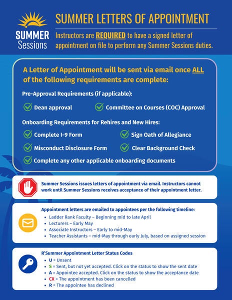 Infographic containing information about summer appointment letters
