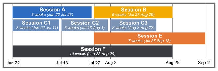 2026 Calendar of Sessions A, B, C1, C2, C3 and F