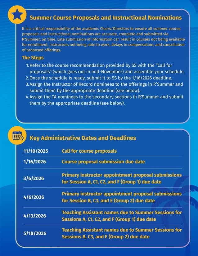 Infographic with text about course scheduling, instructional appointments and deadlines